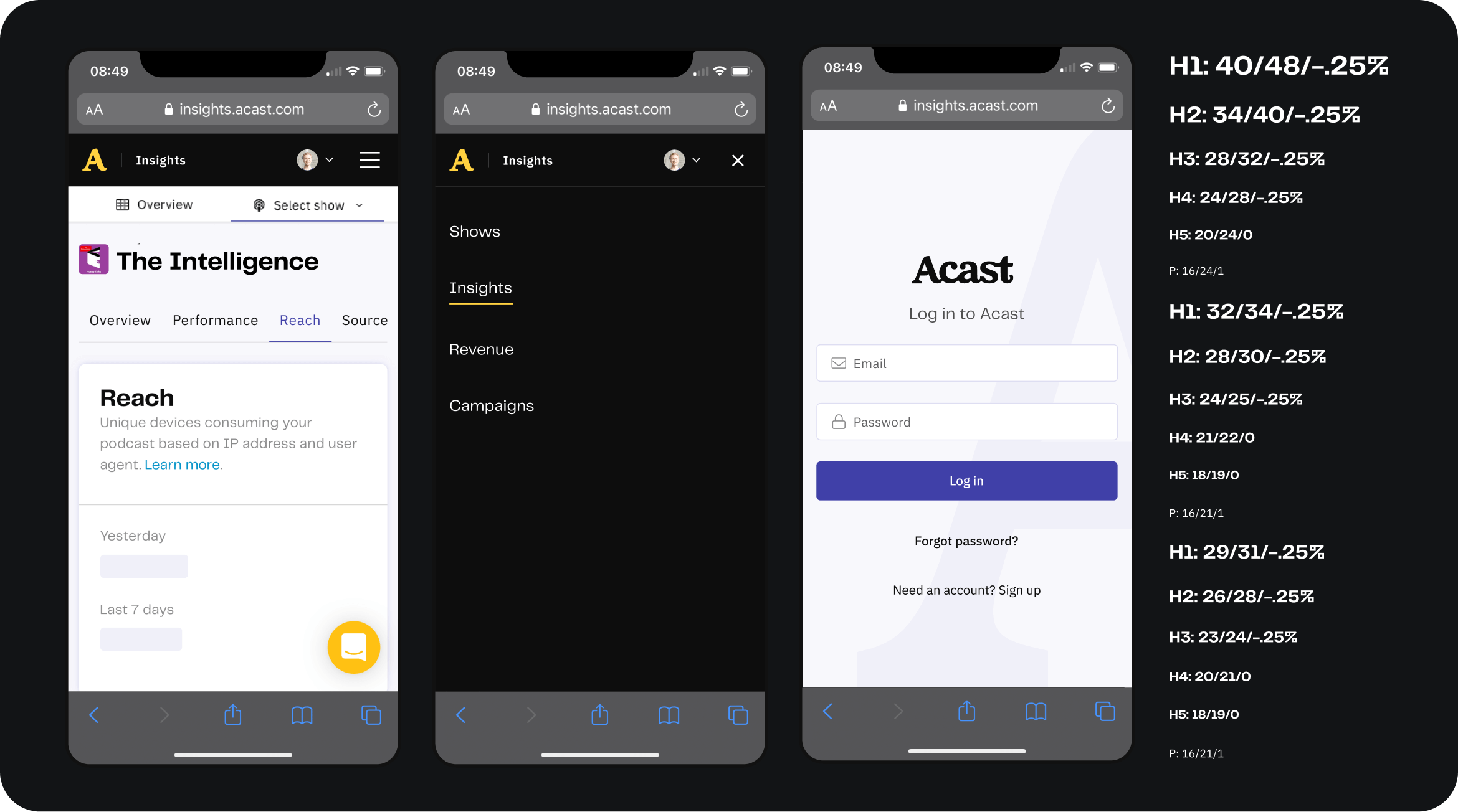 Responsive menu, login page and font scales for desktop, tablet and mobile.